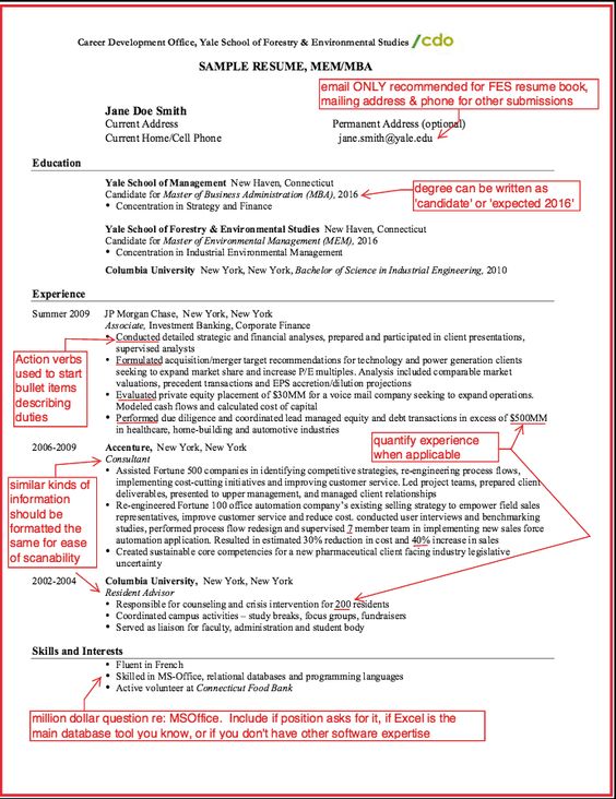 Sample Resume MBA format - resumesdesign sample-resume - mba candidate resume Sample Resume MBA format - resumesdesign sample-resume - mba candidate resume