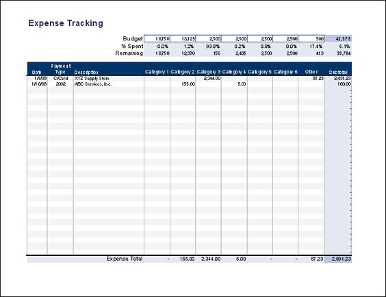 Project Management Expense Tracking Template ExcelTemple Excel - expense report template Project Management Expense Tracking Template ExcelTemple Excel - expense report template