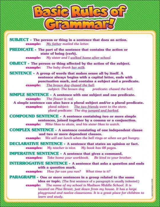 general grammar rules for writing an english essay general grammar rules for writing an english essay