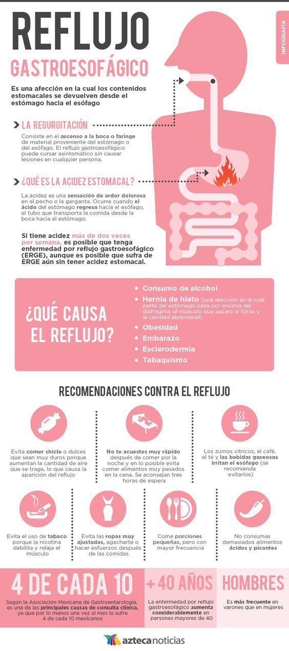 reflujo ácido durante el ejercicio síntomas de diabetes