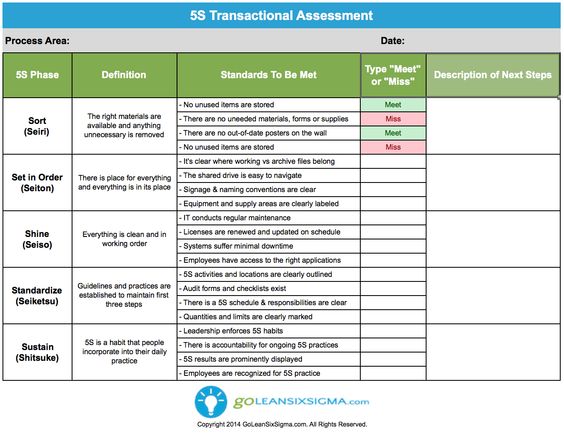 FREE Template 5S Transactional Assessment from GoLeanSixSigma - audit templates FREE Template 5S Transactional Assessment from GoLeanSixSigma - audit templates