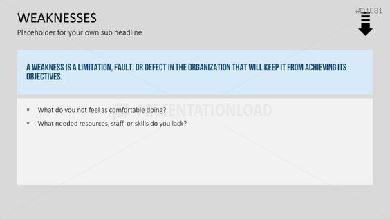 Competitor Analysis PowerPoint Template Thinking Design - example of competitor analysis Competitor Analysis PowerPoint Template Thinking Design - example of competitor analysis