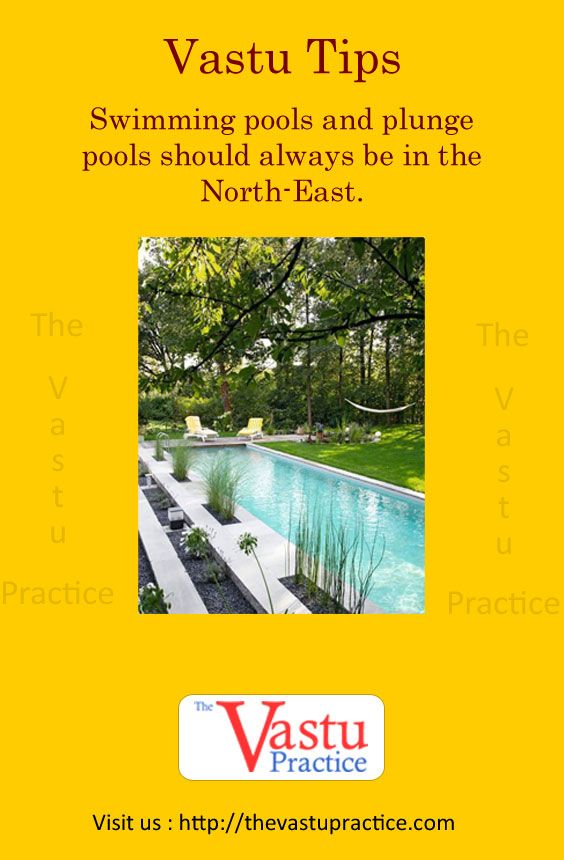 Swimming Pools And Plunge Pools Should Always Be In The North East Vastu House Indian House Plans Vastu Shastra
