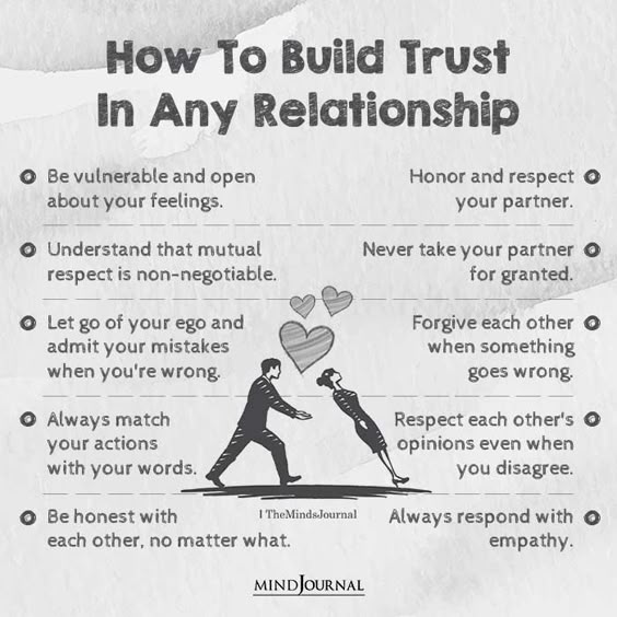 How To Build Trust In Any Relationship - Relationship Quotes