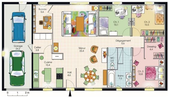 Modèle de plan de maison plain-pied avec 3 chambres et garage 2 - image de plan de maison Modèle de plan de maison plain-pied avec 3 chambres et garage 2 - image de plan de maison