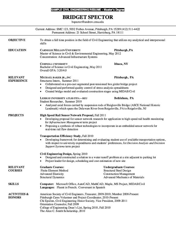 master or masters degree on resumes