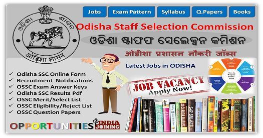Question Paper Of Library Assistant