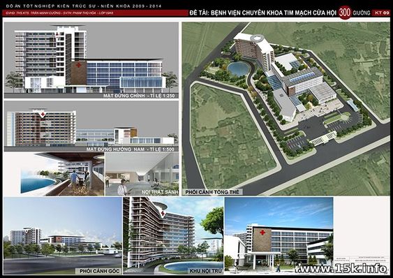 Basrah Children Hospital Project Completion Report · Disaster - project completion report Basrah Children Hospital Project Completion Report · Disaster - project completion report