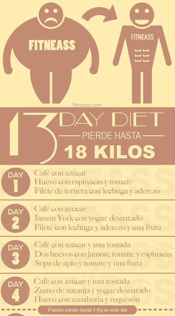naranja de huevo y dieta de tomate