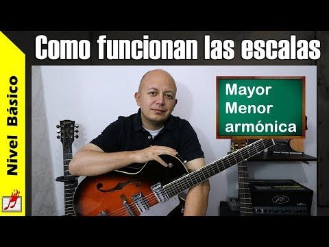 Cómo Funciona Una Escala Musical Mayor Menor Y Los Cientos Más Que Existen Youtube Escala Musical Musical Listas De Música