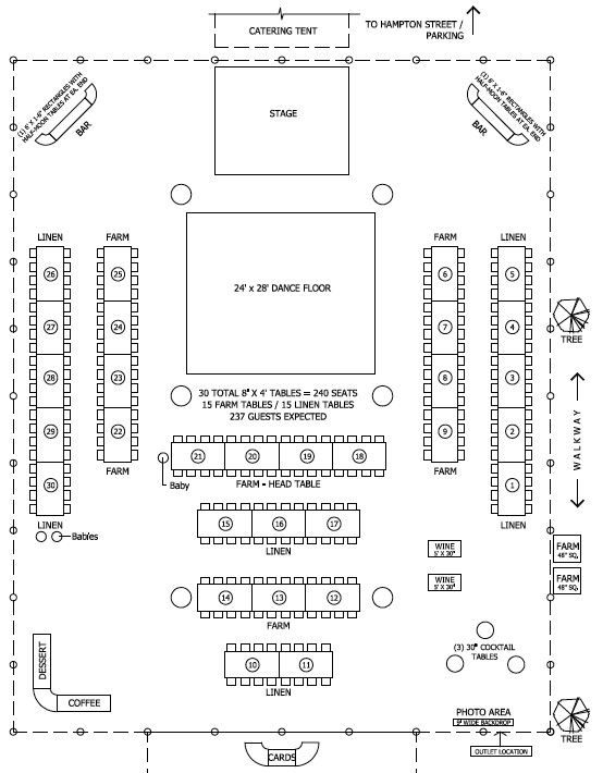 banquet table setup template