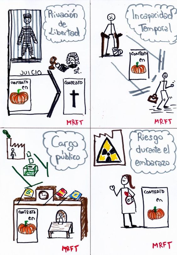 Mª Del Rosario On Twitter Del Rosario Bullet Journal Visual