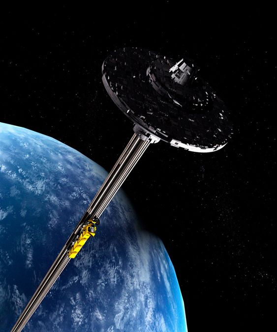 Scientists Propose Spaceline Space Elevator to Transport Astronauts from Earth’s Orbit to the Moon Techblog 8/29/19