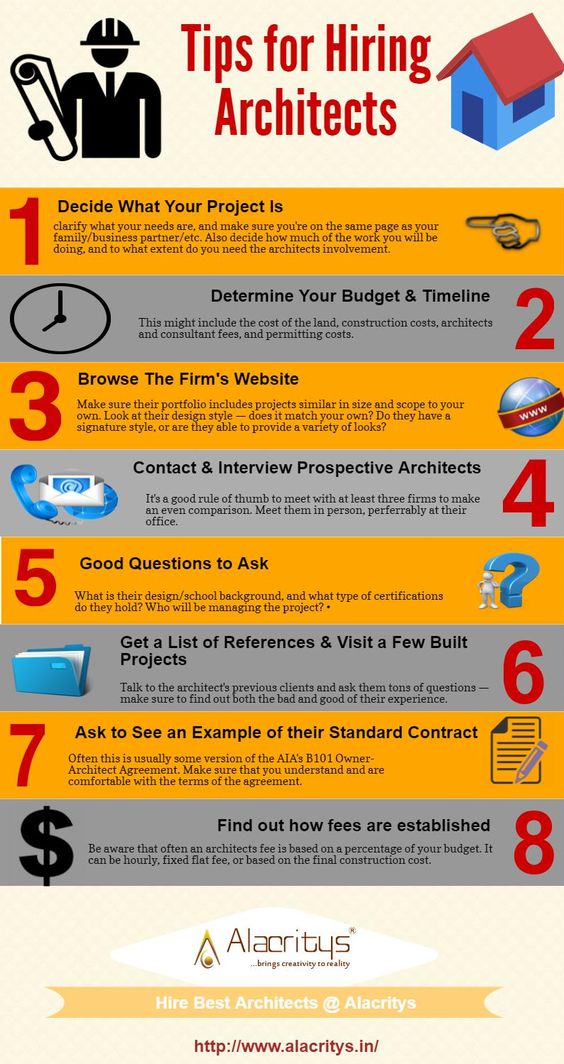 Tips for Hiring Architects To know more visit www - business partner contract Tips for Hiring Architects To know more visit www - business partner contract