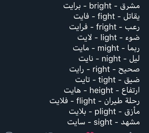 Pin By اوراق الخريف On E Learn English Words English Phrases English Language Learning