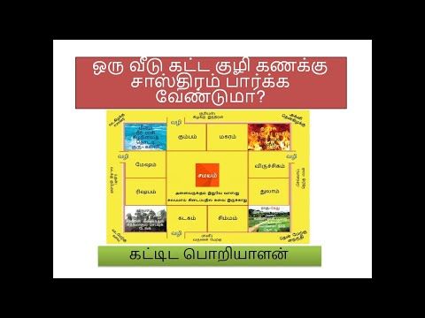 Kuli kanakku sasthiram in tamil. - YouTube