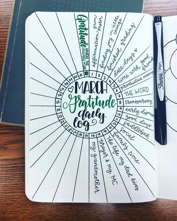 A gratitude log for your daily gratitude practice 9 self-care bujo pages to add to your journal now - Ourmindfullife.com