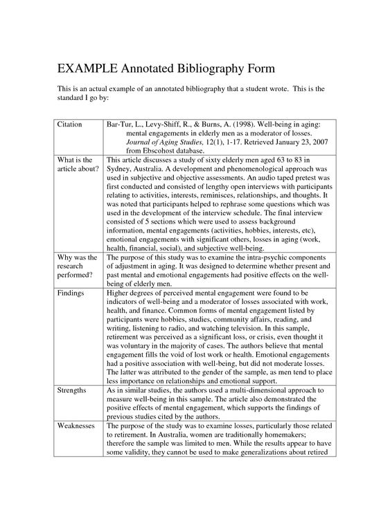 This article is a good visual how masculine identity has a role on - annotated bibliography template This article is a good visual how masculine identity has a role on - annotated bibliography template