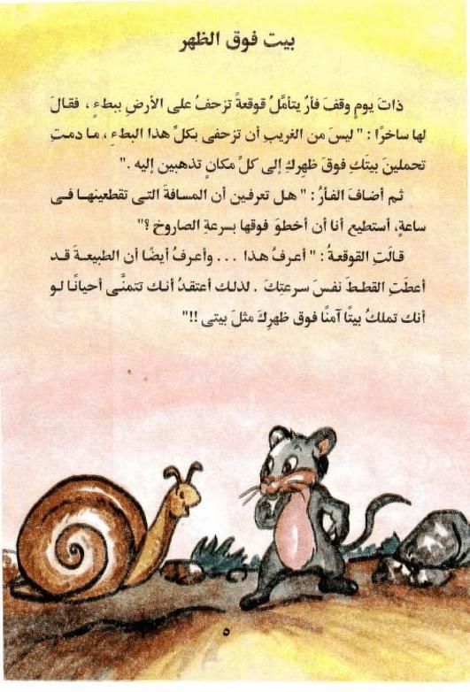 بيت فوق الظهر Learning Arabic Arabic Language Learn Arabic Alphabet