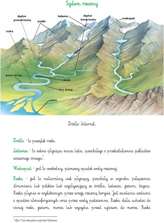 BLOG EDUKACYJNY DLA DZIECI: SYSTEM RZECZNY