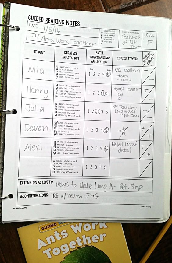 Guided Reading made easy! Leveled Units to make planning and - sample guided reading lesson plan template Guided Reading made easy! Leveled Units to make planning and - sample guided reading lesson plan template