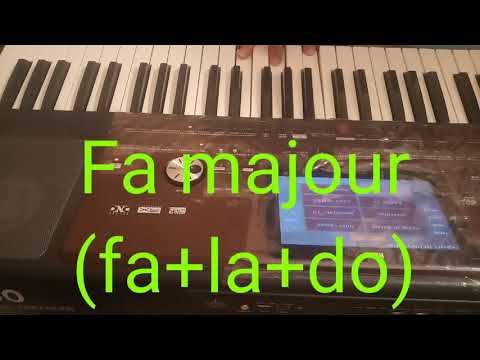 Come Along With Me Mobile Piano Tutorial Easy تعليم عزف اغنية تعال معي Youtube Piano Piano Tutorial Tutorial