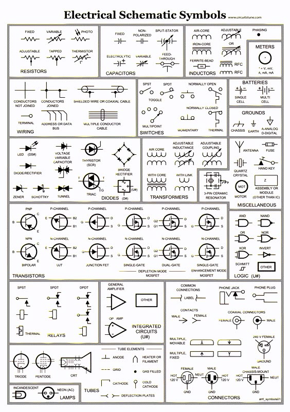 ethernet wiring symbols wiring diagram online RJ45 Wiring Standard rj45 wiring symbol wiring block diagram cat 6 cable wiring diagram ethernet wiring symbols