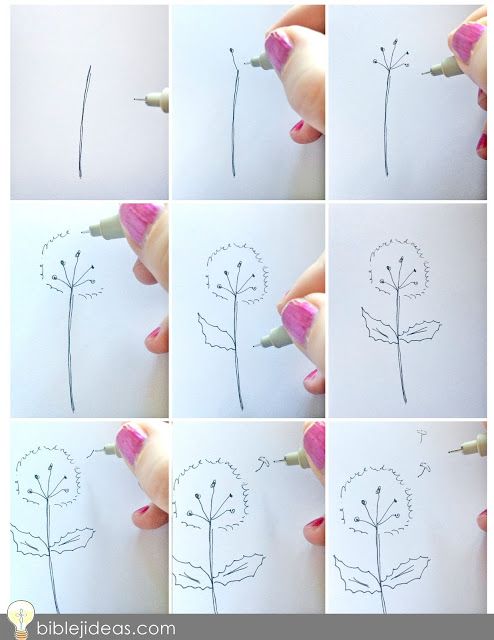 Pin on BIble art journaling