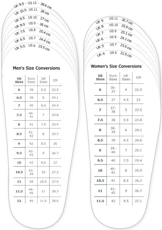 shoes measurement chart for printable adult (men and woman) shoes sizing chart for printable