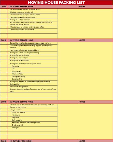 Moving House Packing List Template Official Templates - articles of incorporation template Moving House Packing List Template Official Templates - articles of incorporation template