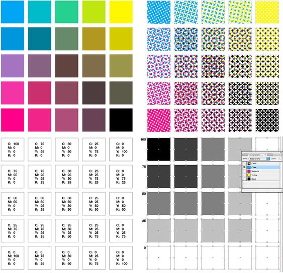 Stitched CMYK Colour Chart - Evelin Kasikov u2013 CMYK embroidery and - cmyk color chart Stitched CMYK Colour Chart - Evelin Kasikov u2013 CMYK embroidery and - cmyk color chart