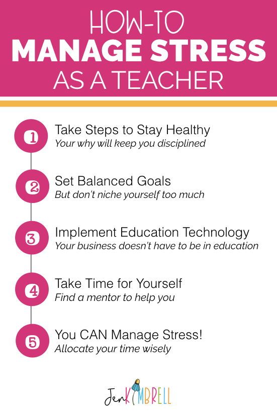 How To Manage Stress As A Teacher Jen Kimbrell Stress Management How To Handle Stress Teaching Blogs