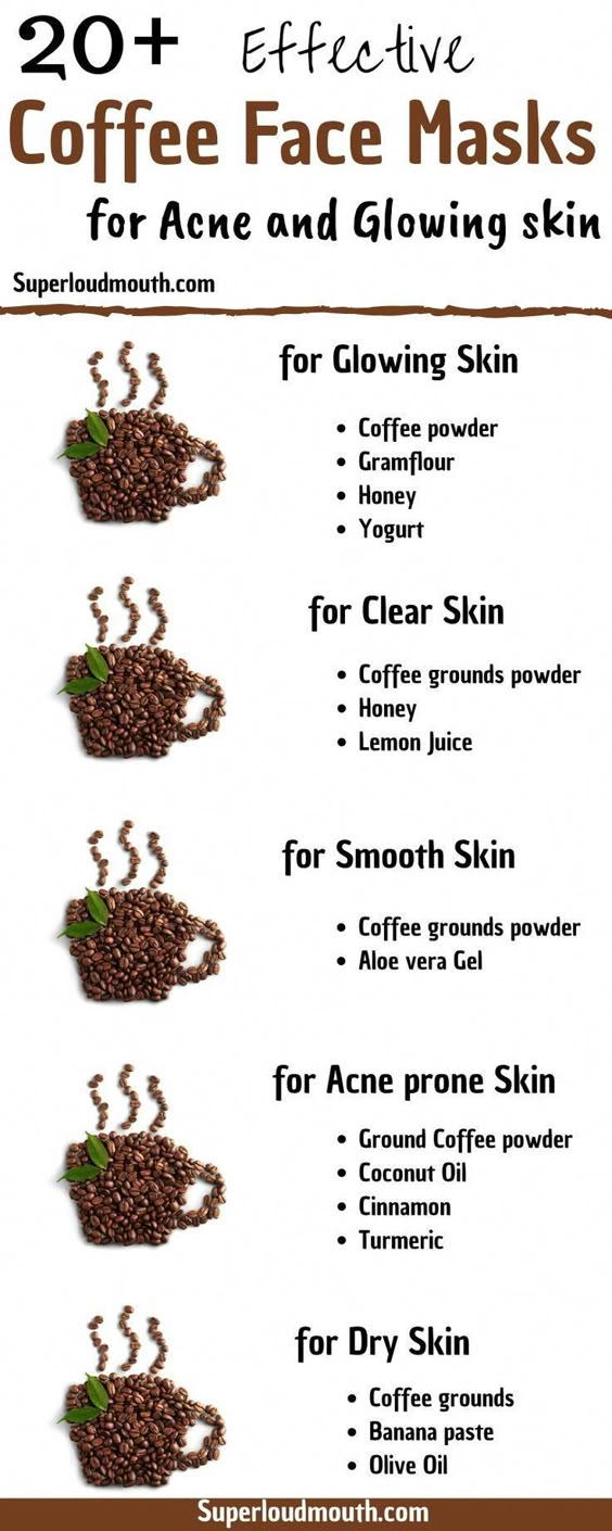 20+ Coffee face mask recipes for Acne, Glowing skin and other skin issues