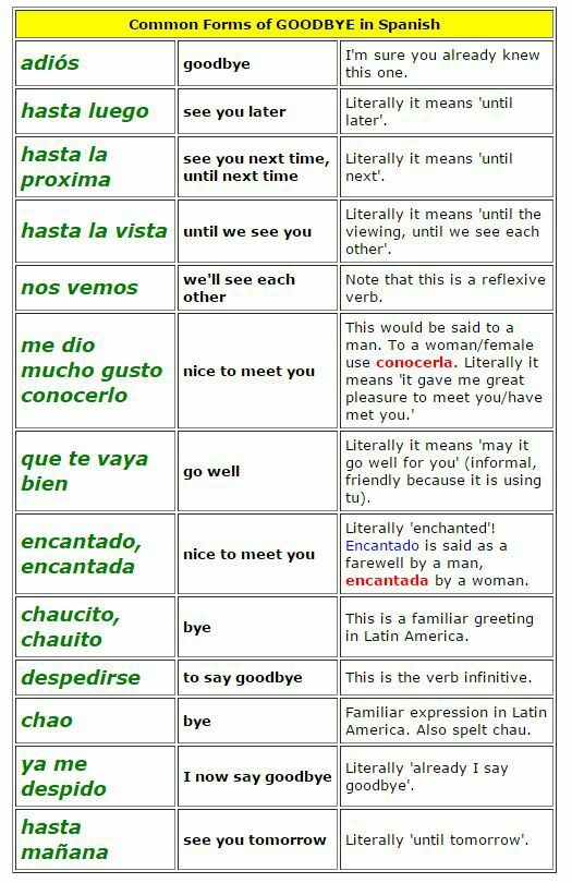 miss-you-more-in-spanish