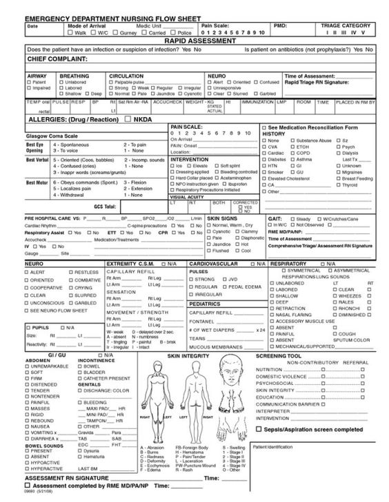 Printable Nursing Assessment Cheat Sheet RAPID ASSESSMENT - health assessment template Printable Nursing Assessment Cheat Sheet RAPID ASSESSMENT - health assessment template