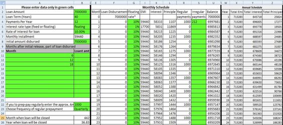 Excel-home-loan-amortization-schedule Finance Pinterest - amortization table in excel Excel-home-loan-amortization-schedule Finance Pinterest - amortization table in excel