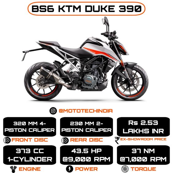BS6 KTM DUKE 390