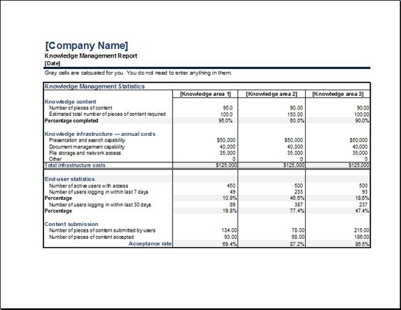 Knowledge management report template for all businesses - bank statement reconciliation form Knowledge management report template for all businesses - bank statement reconciliation form