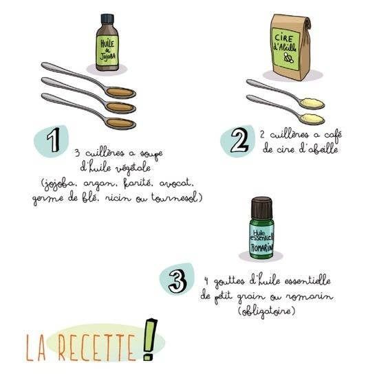 épinglé Sur Maquillage
