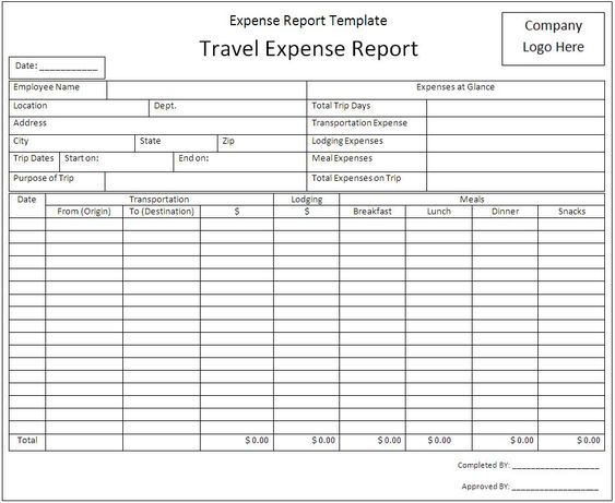 Free Printable Travel Expense Report Organizing, Business and Free - expense report Free Printable Travel Expense Report Organizing, Business and Free - expense report