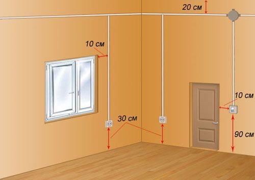 Vasi Petraş (vasipetra) on Pinterest - installer une vmc dans un appartement Vasi Petraş (vasipetra) on Pinterest - installer une vmc dans un appartement