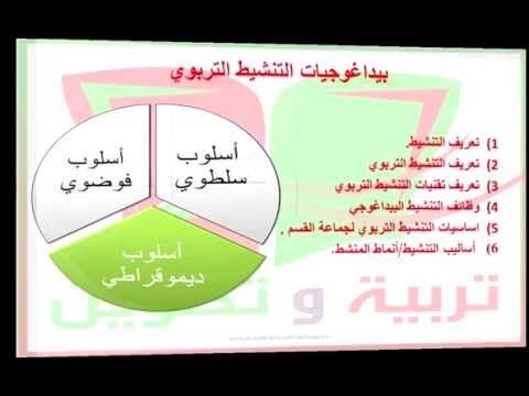 تقنيات التنشيط التربوي Youtube Pie Chart Chart Map