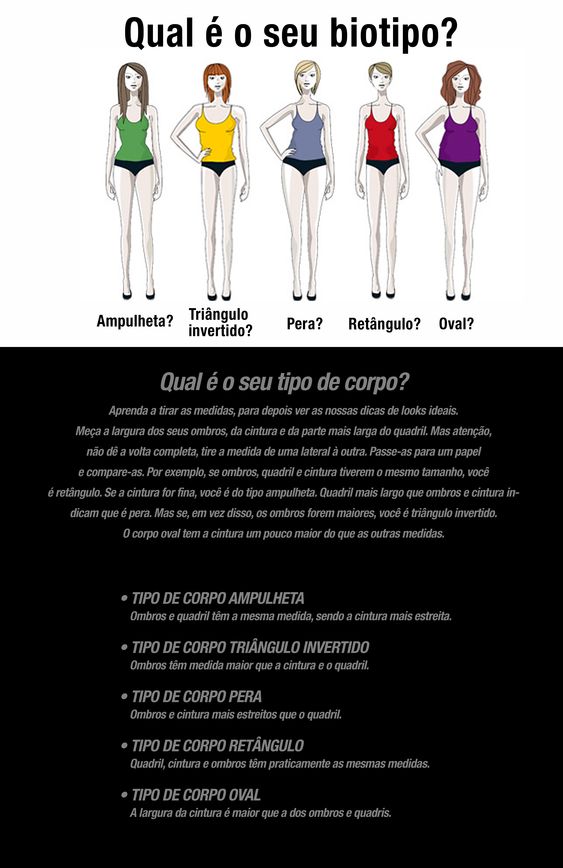 biotipo-correto.jpg 3.438×5.296 pixels