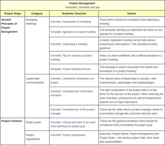 Download Change Management Process Templates for Project - change request form Download Change Management Process Templates for Project - change request form