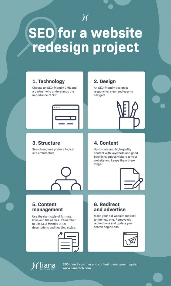 SEO for a Website Redesign Project
