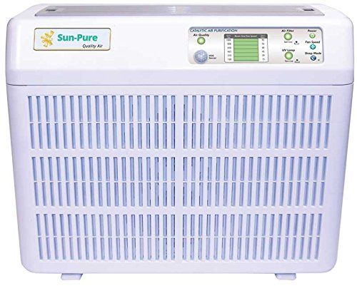 Bestair Ab202513r Furnace Filter 20 X 25 X 5 Trion Air Bear