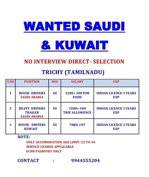 Urgent Job Requirement for the Leading CONSTRUCTION COMPANY in - petroleum engineer job description Urgent Job Requirement for the Leading CONSTRUCTION COMPANY in - petroleum engineer job description