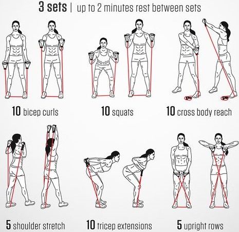resistance band physical exercises for males,resistance bands workouts image relating to Printable Resistance Bands Exercises called resistance band physical exercises for adult males,resistance bands exercise routines