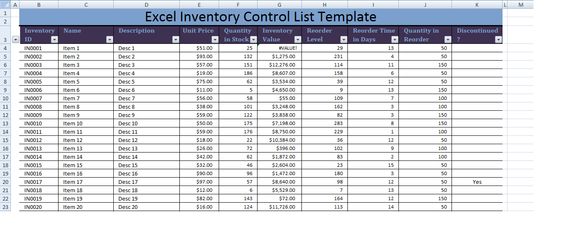 Download Free Inventory Control Template in MS Excel Excel Data - inventory tracking template Download Free Inventory Control Template in MS Excel Excel Data - inventory tracking template