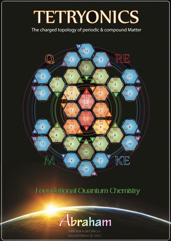 473 best Tetryonic Chemistry images on Pinterest Chemistry, Theory - new periodic table energy level electrons 473 best Tetryonic Chemistry images on Pinterest Chemistry, Theory - new periodic table energy level electrons